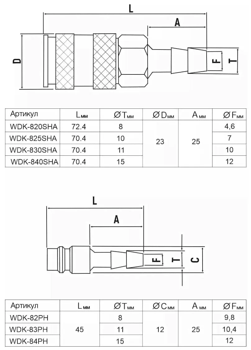 Wiederkraft Пневматическое быстроразъёмное соединение под ёлочку, ? 9 мм Wdk-825sha .-0